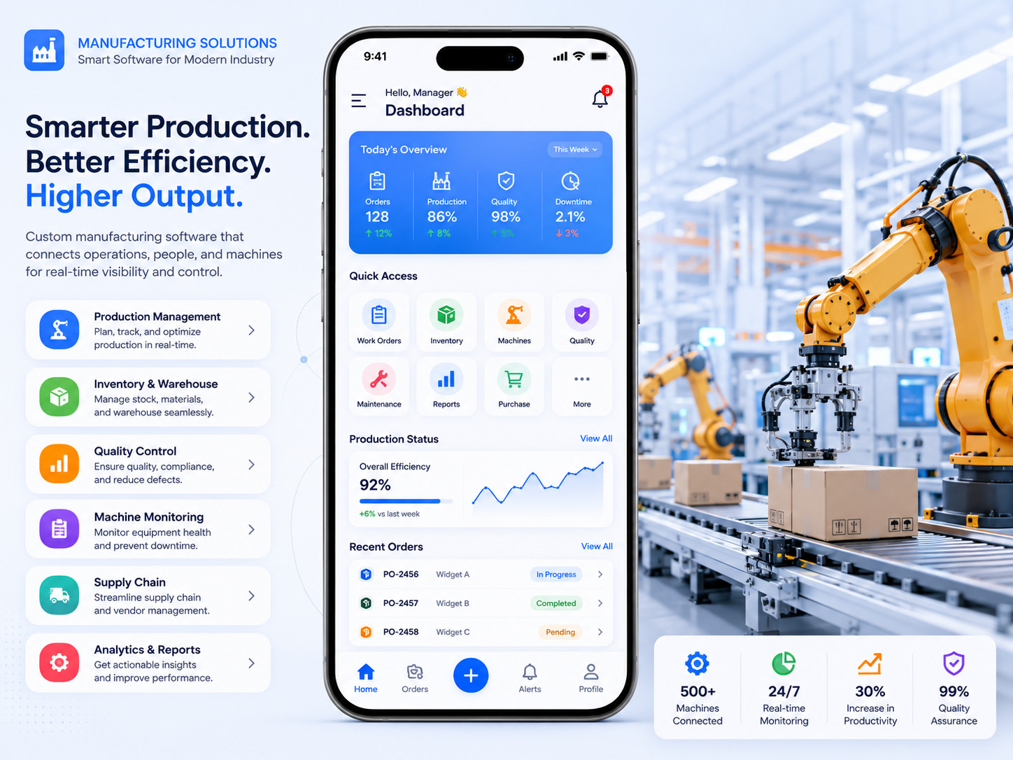 A manufacturing operations app beside a robotic assembly line, showing orders, production, quality and downtime figures with overall efficiency and recent work orders